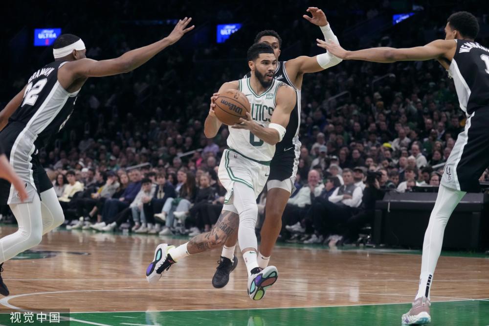 NBA潜规